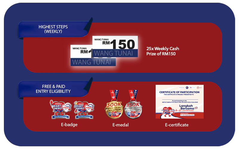 Event Prize Image