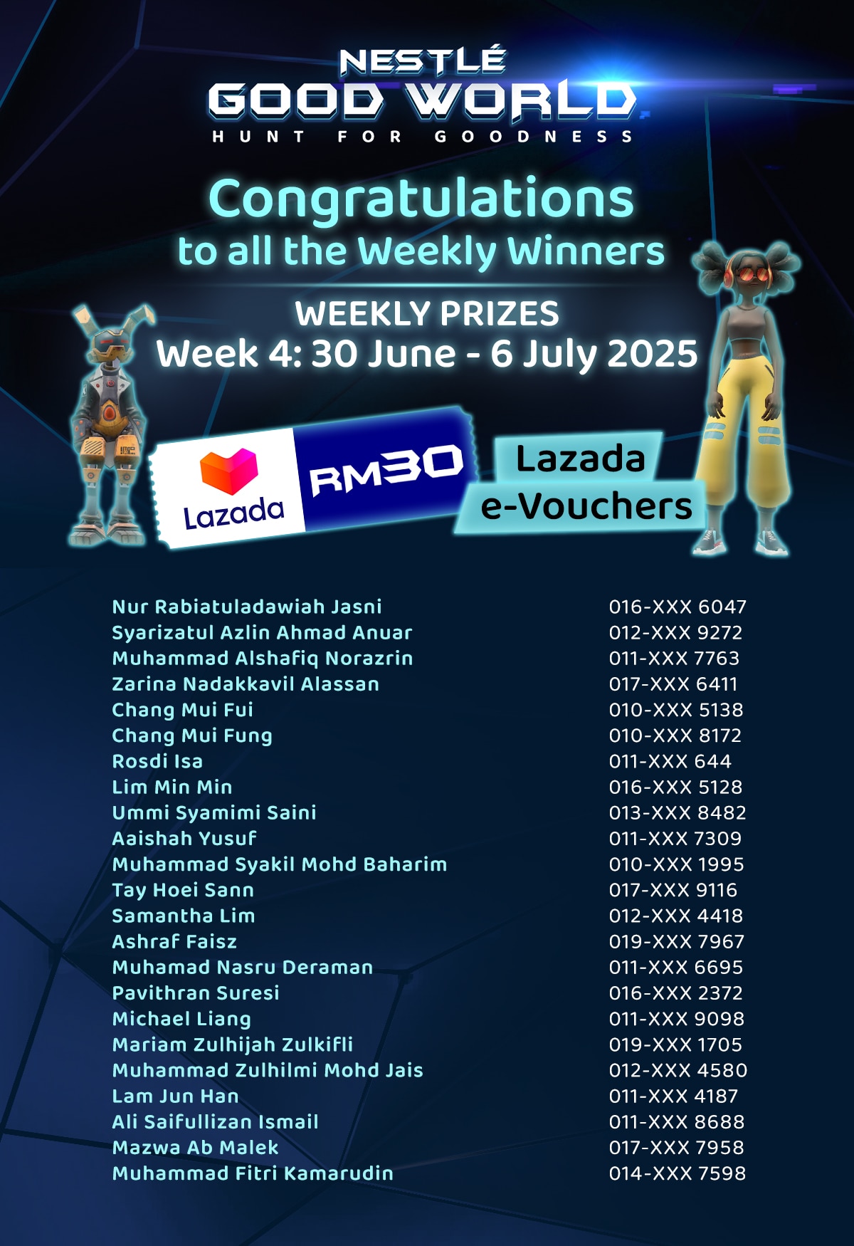 Nestle Good World RM30 Winner_Week4