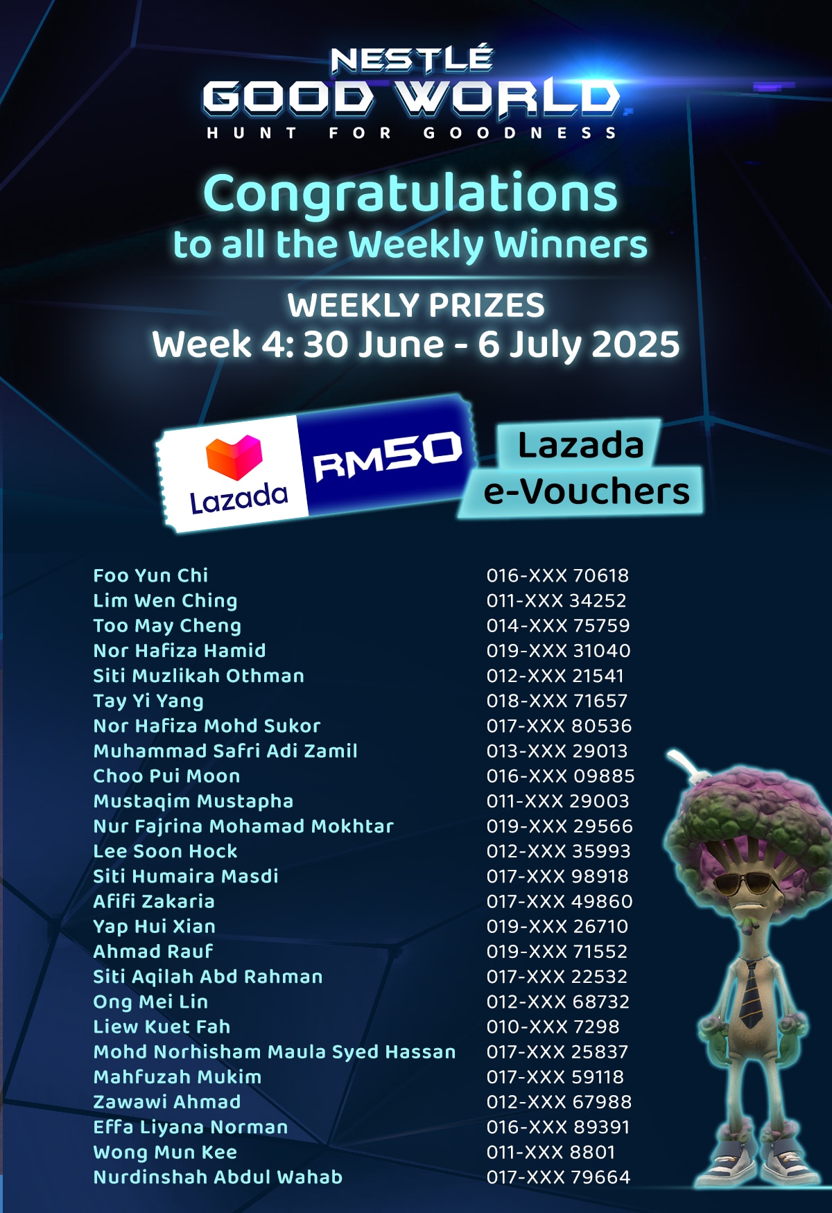 Nestle Good World RM50 Winner_Week4