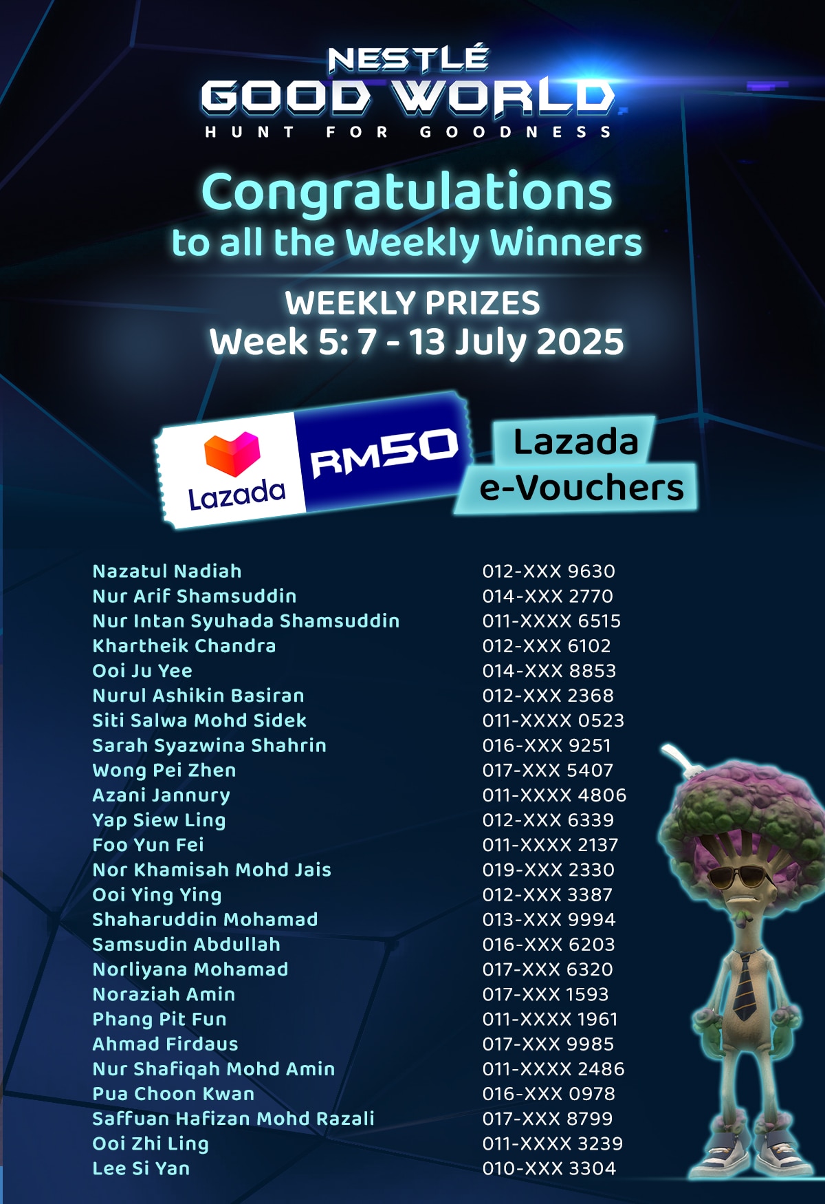 Nestle Good World RM50 Winner_Week5