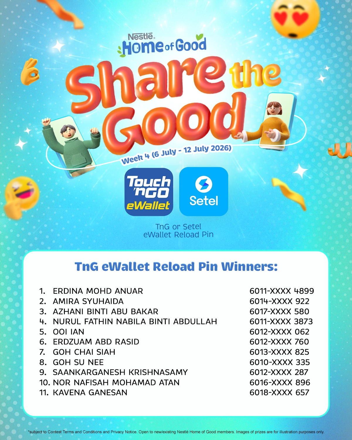 Week 4 eWallet Reload Pin Winners